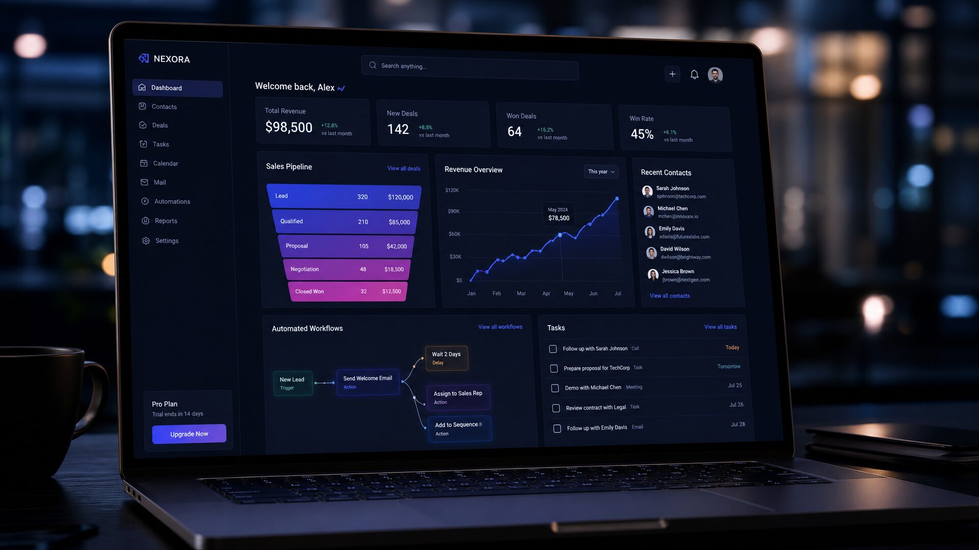 CRM Automation: So sparst du 10 Stunden pro Woche
